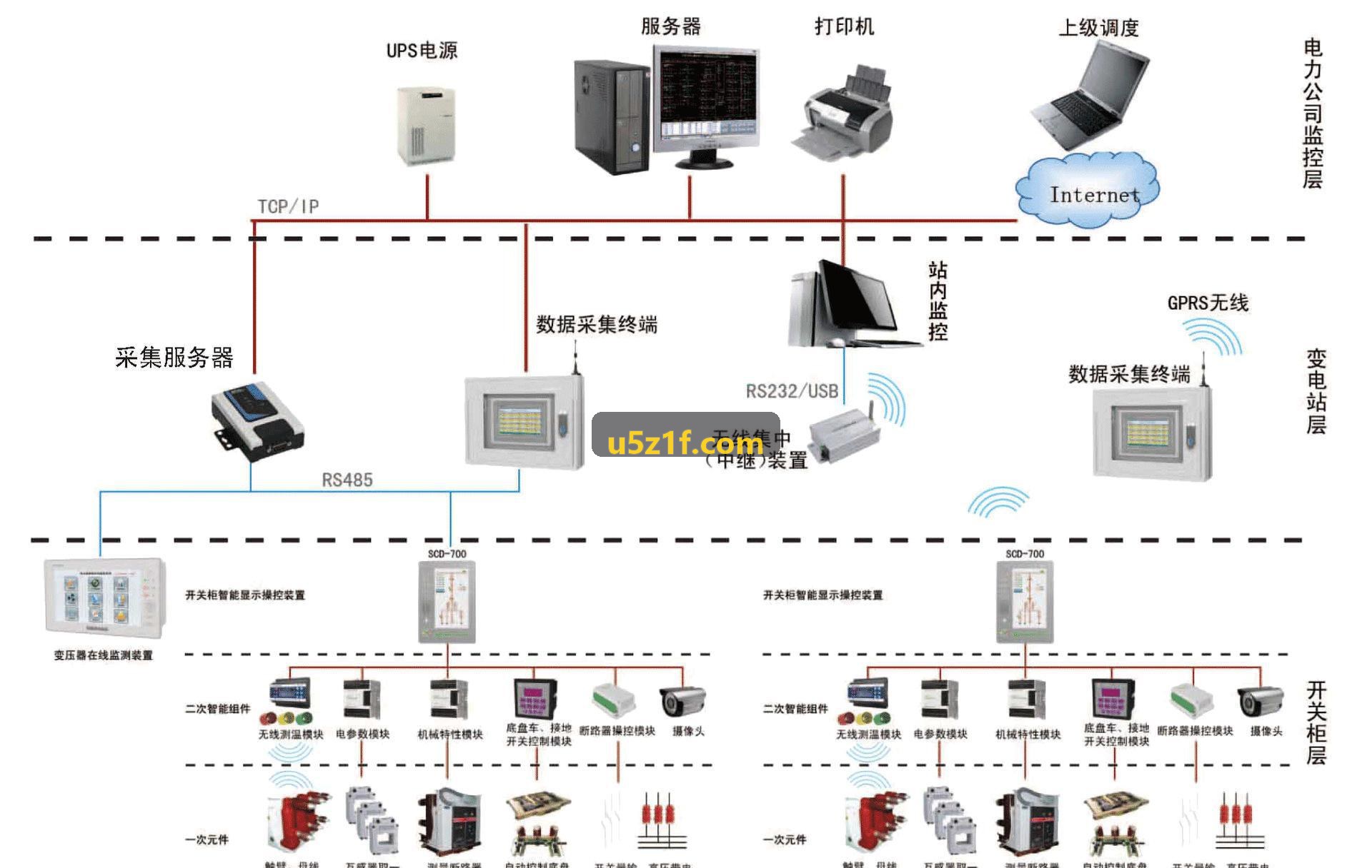J9老哥俱乐部-知识产权攻防对抗演练